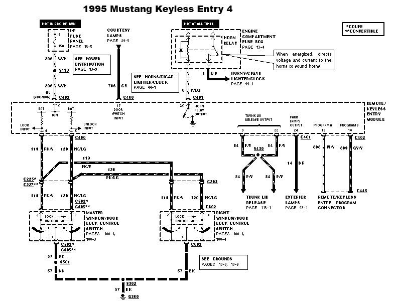 Ford Diagram needed.